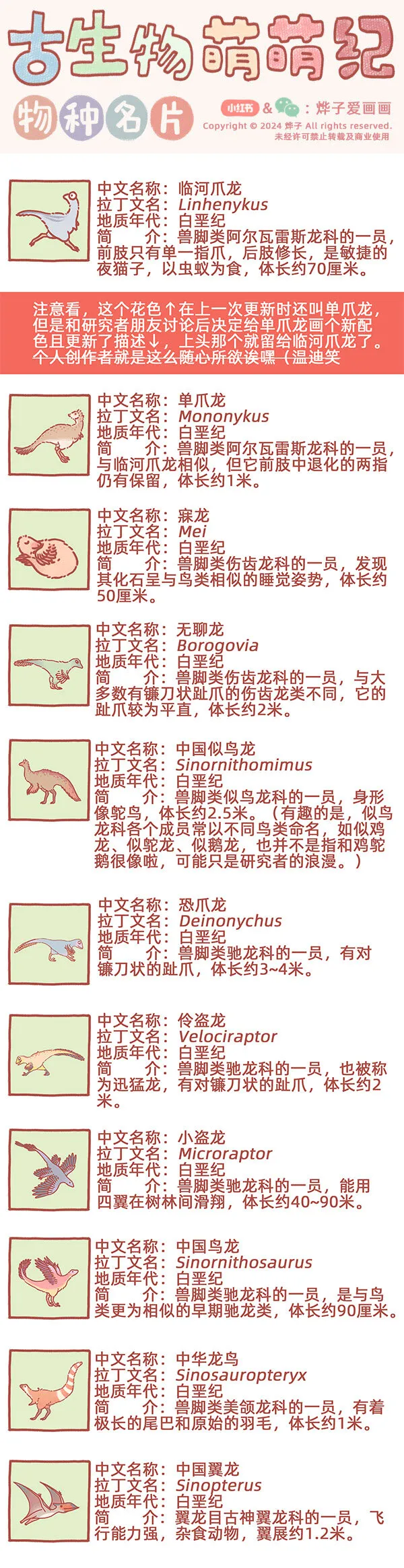 古生物萌萌纪（科普篇）漫画,物种名片 白垩纪91图