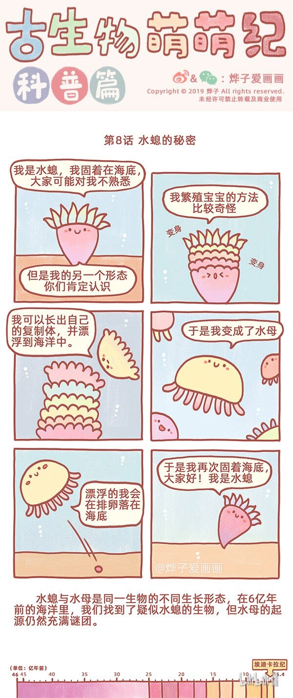 古生物萌萌纪（科普篇）漫画,第8话 水螅的秘密1图