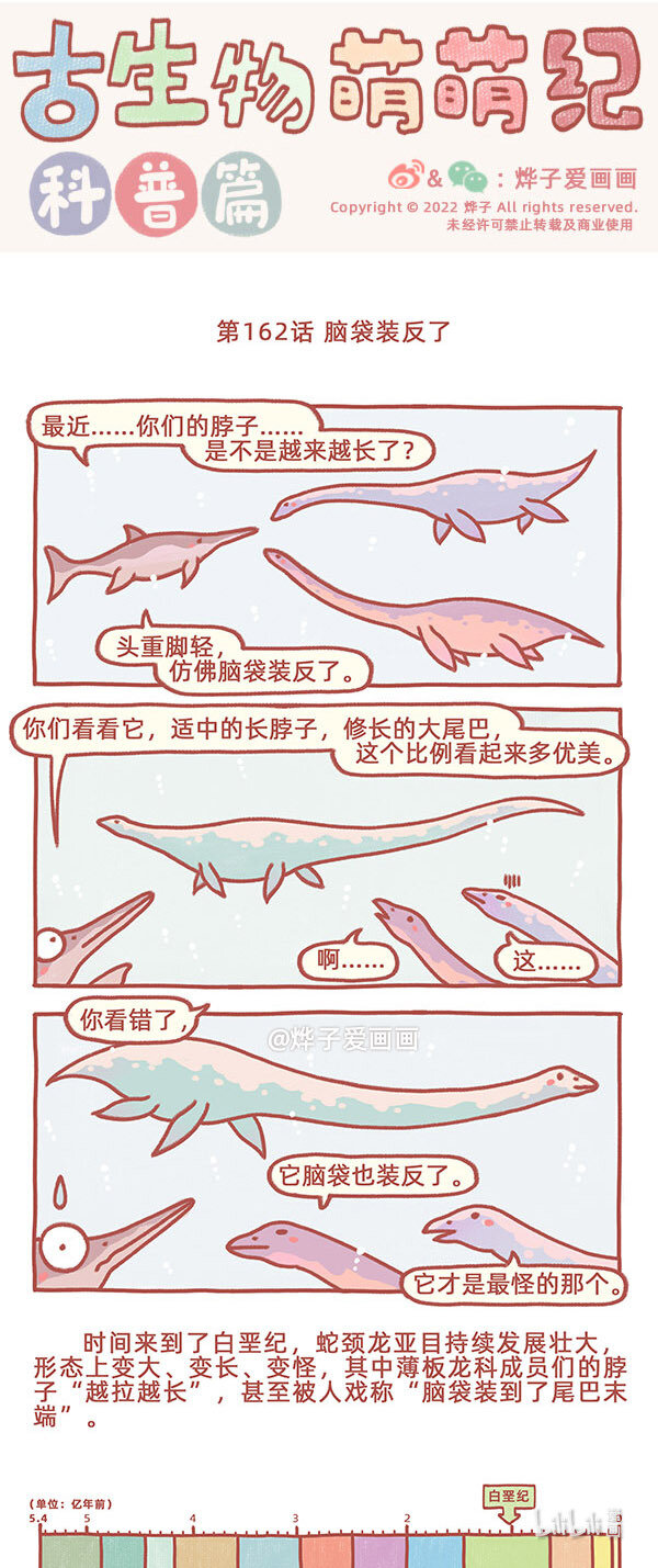 古生物萌萌纪（科普篇）漫画,第162话 脑袋装反了1图