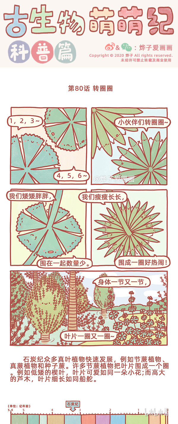 古生物萌萌纪（科普篇）漫画,第80话 转圈圈1图