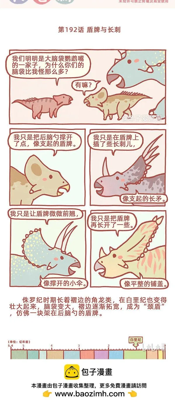 古生物萌萌纪（科普篇）漫画,第192话 盾牌与长刺1图
