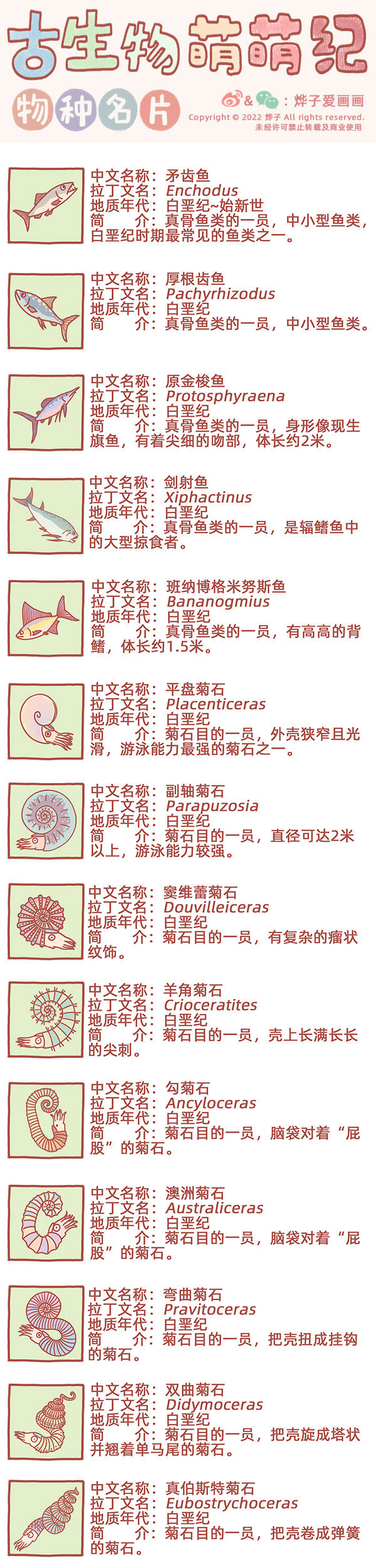 古生物萌萌纪（科普篇）漫画,物种名片 白垩纪31图