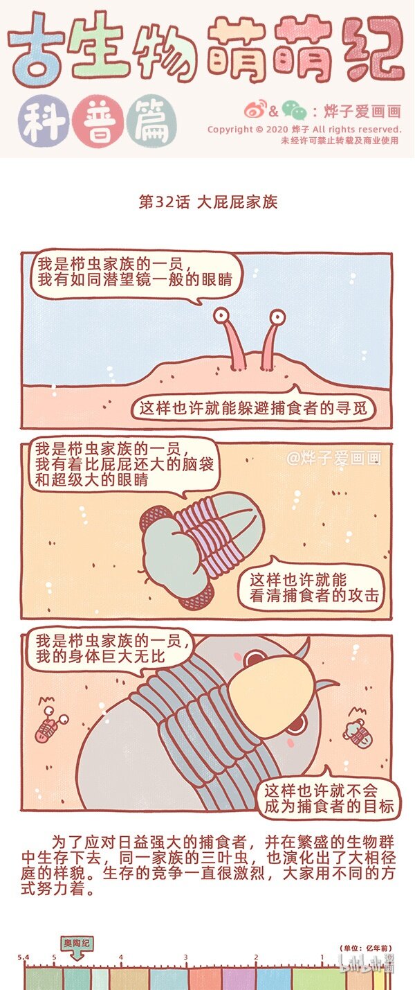 古生物萌萌纪（科普篇）漫画,第32话 大屁屁家族1图