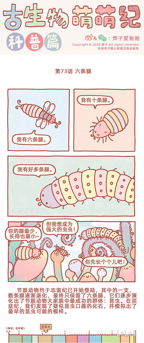 古生物萌萌纪（科普篇）漫画,第73话 六条腿1图