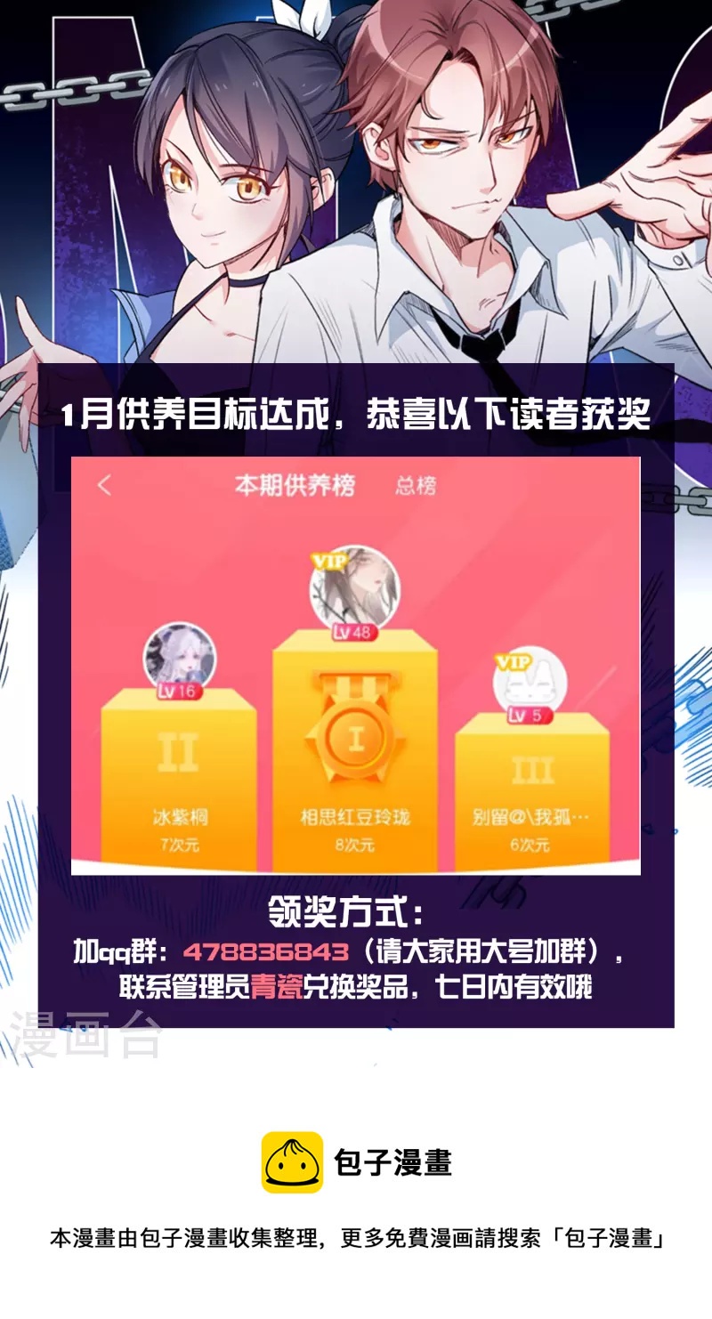 校园狂师动漫解说漫画,2022年1月供养获奖名单1图