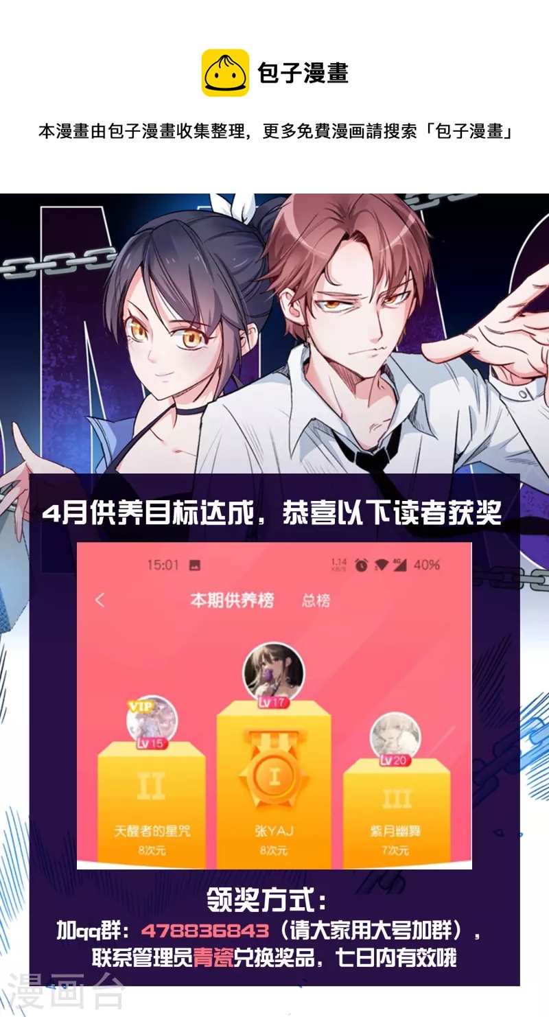 校园狂飙漫画,2022年4月供养获奖名单1图