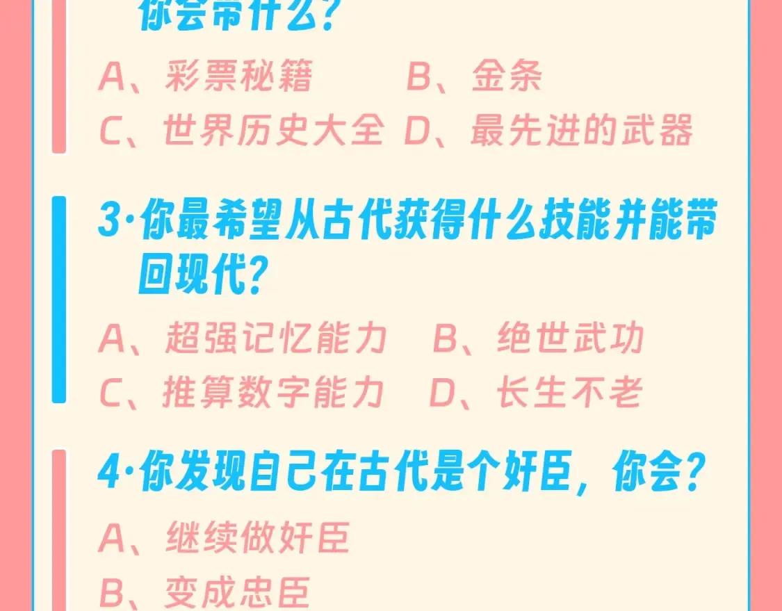 live冷宫直播漫画下拉式漫画,第5期 整活企划：测一测你是冷宫直播里的谁1图