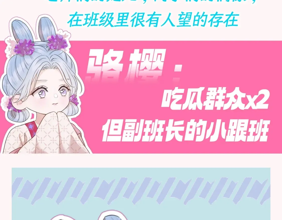live冷宫直播漫画下拉式漫画,第12期 整活企划：假如古城是个班级2图