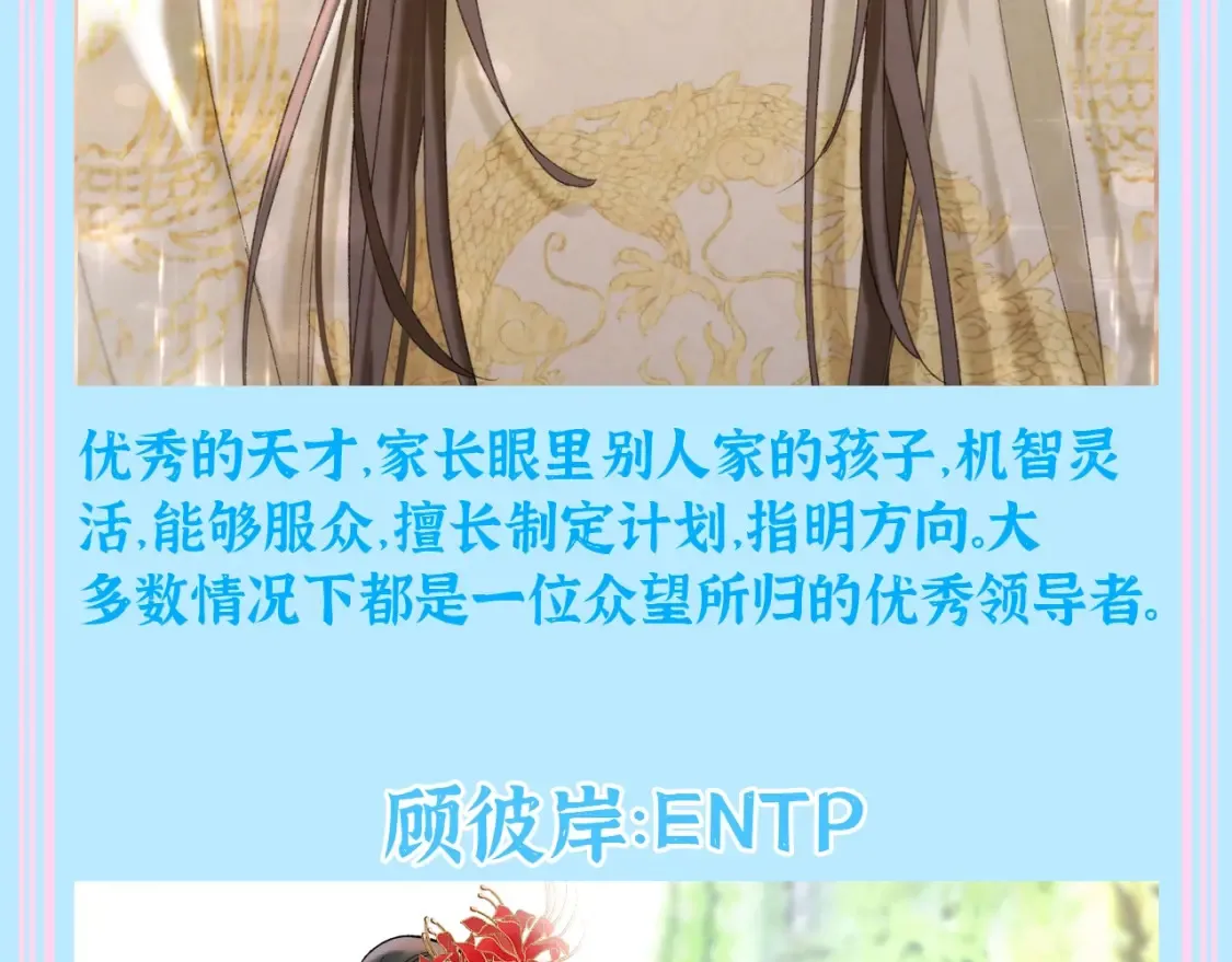 live冷宫直播漫画下拉式漫画,第11期 整活企划：猜猜大家的mbti2图