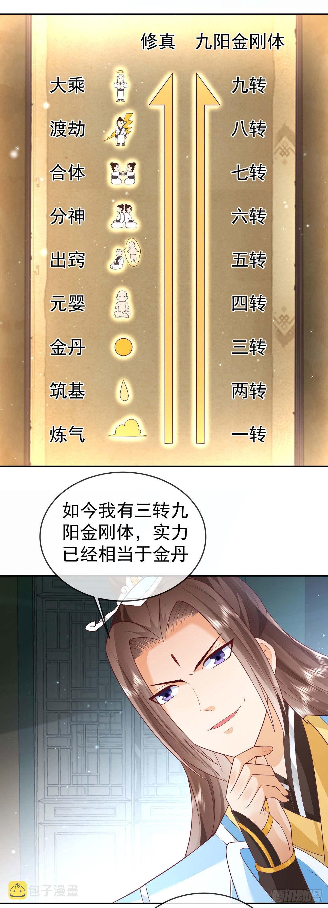 签到盲盒称霸修仙界漫画,11 呸，渣女！2图