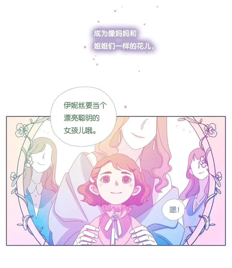 利奥赫尔曼斯鸽系特点漫画,46 chatper.462图