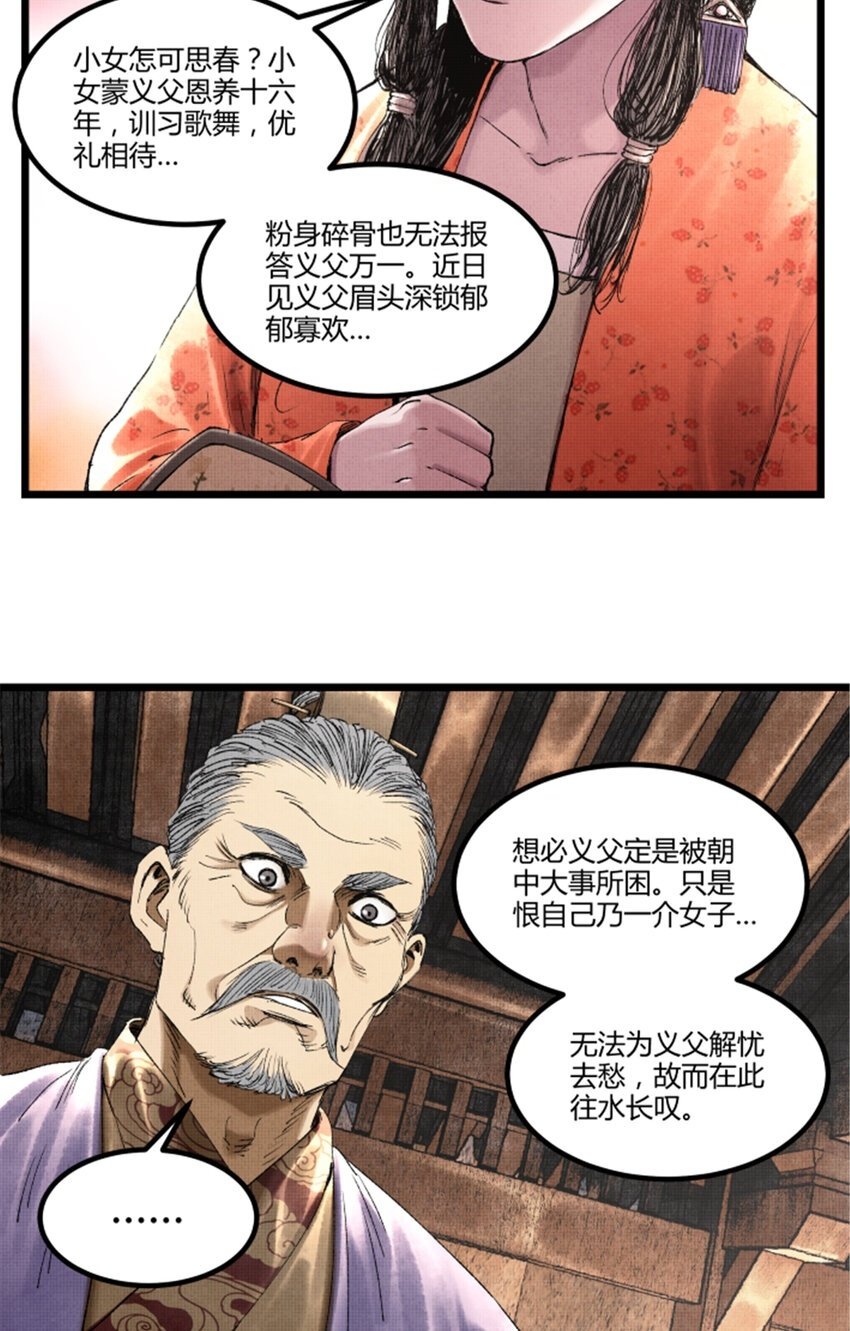 小说吕布的人生模拟器漫画,67 献舞2图