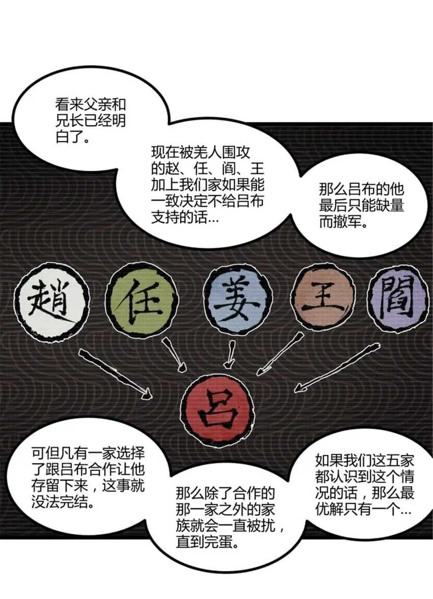 吕布的人生模拟器txt下载八零漫画,72 姜家双子1图
