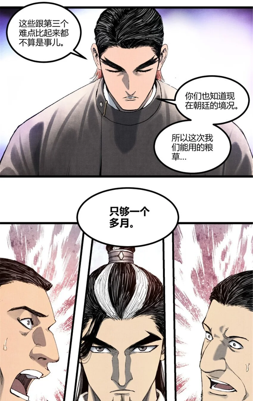 吕布的人生模拟器全集已完结漫画,71 三个难点1图