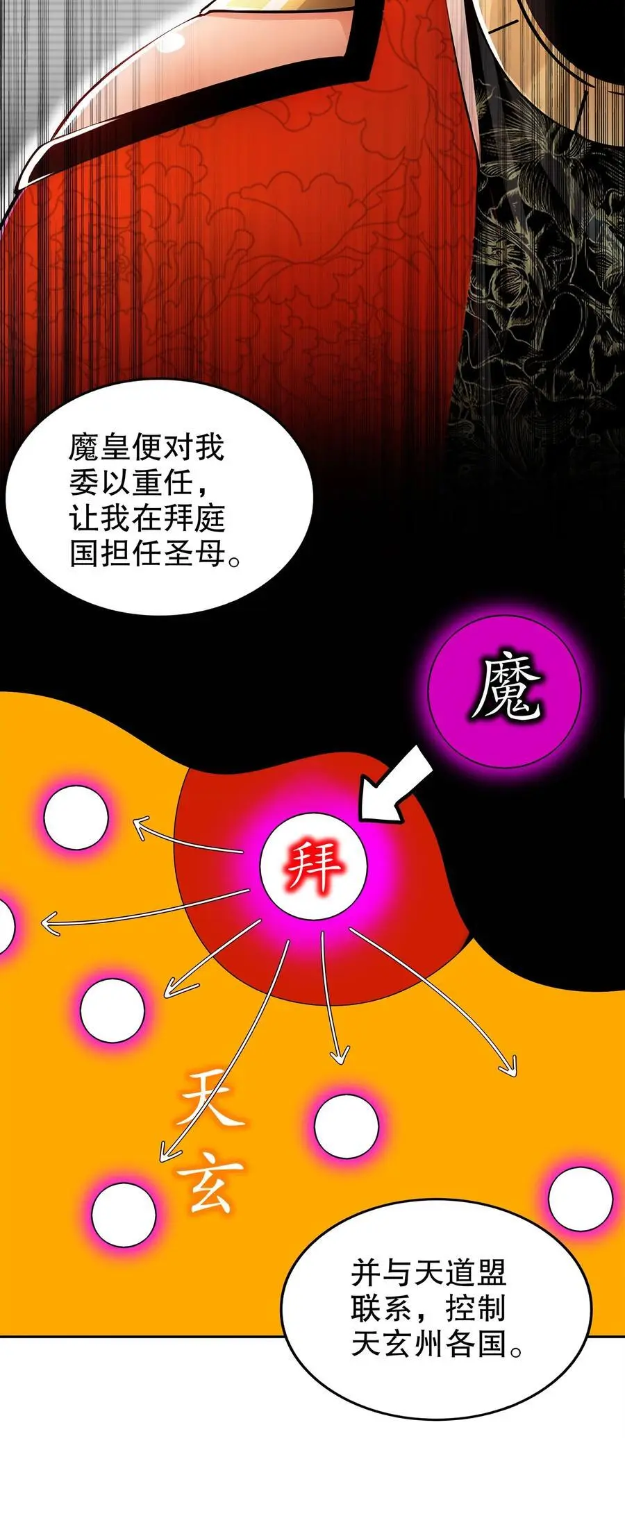 绝色道侣都说吾皇体质无敌漫画免费下拉式六漫画漫画,146 走尸人2图