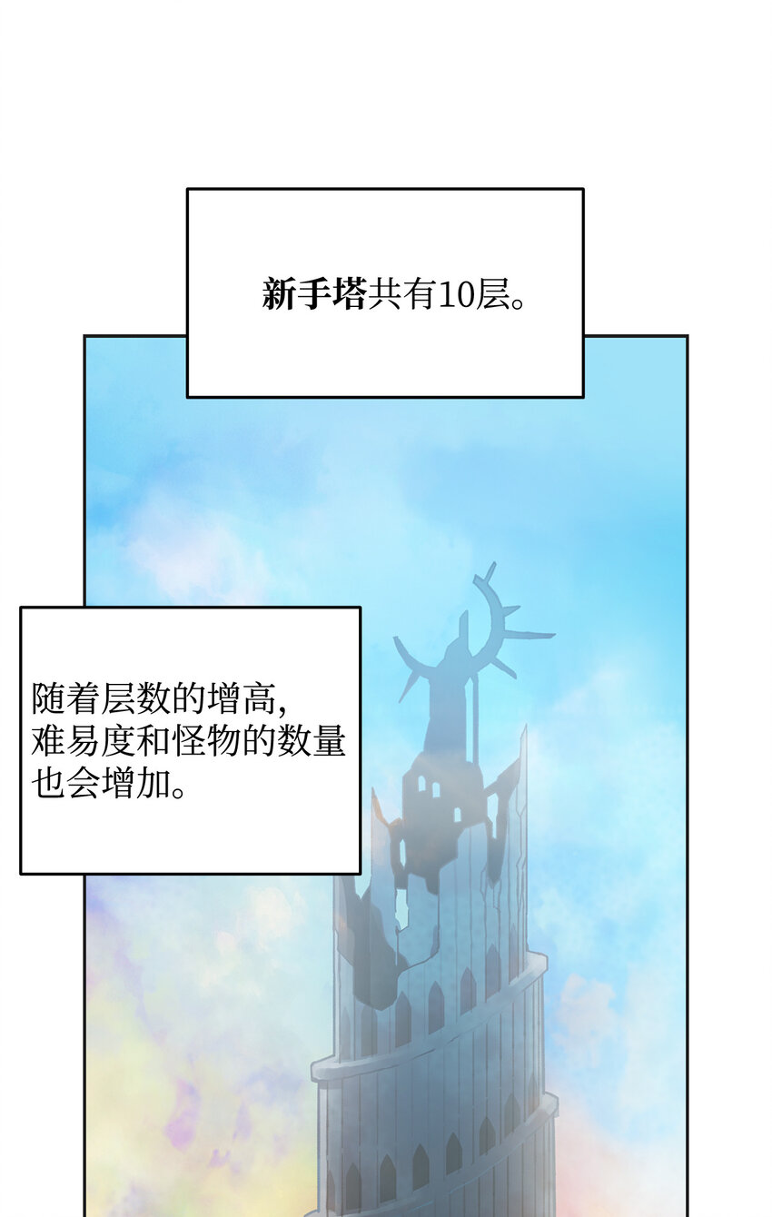 菜鸟在异世界被摩擦漫画漫画,3 S级怪物1图