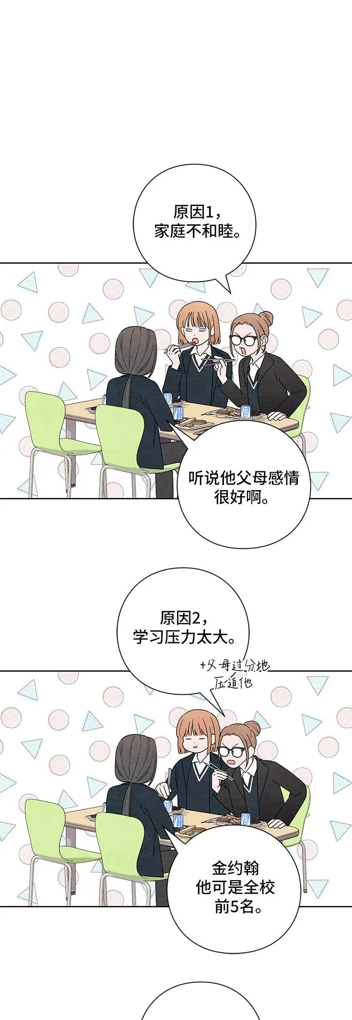 青春启示录的内容漫画,第2话1图