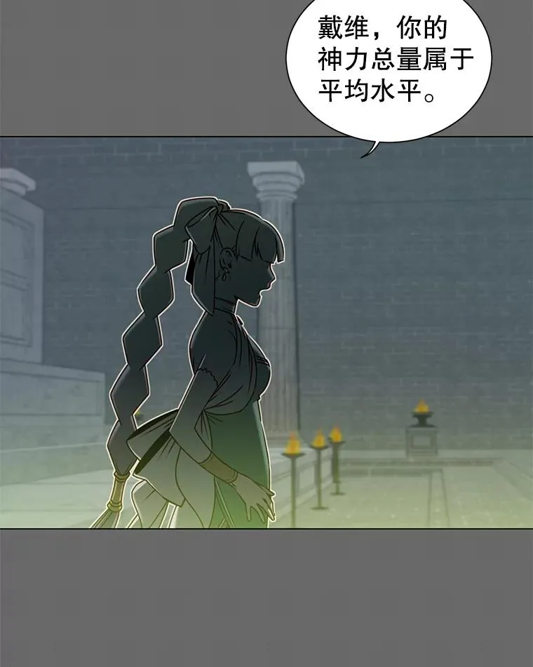 顶级英雄归来照片漫画,3.恢复魔法1图