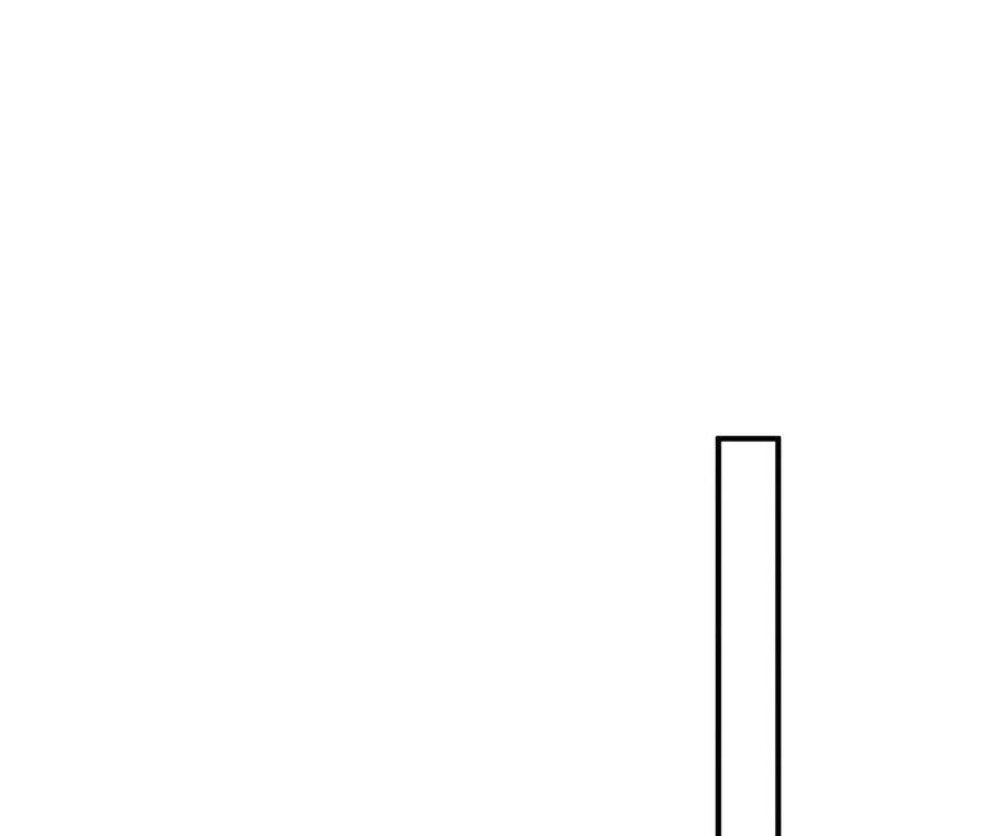 男友半糖半盐漫画,28·玩点新鲜的！1图