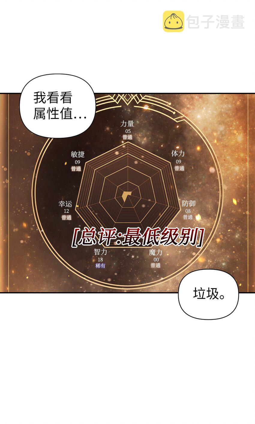 当反派拥有了全知属性女主是谁漫画,004 自私的野心家2图