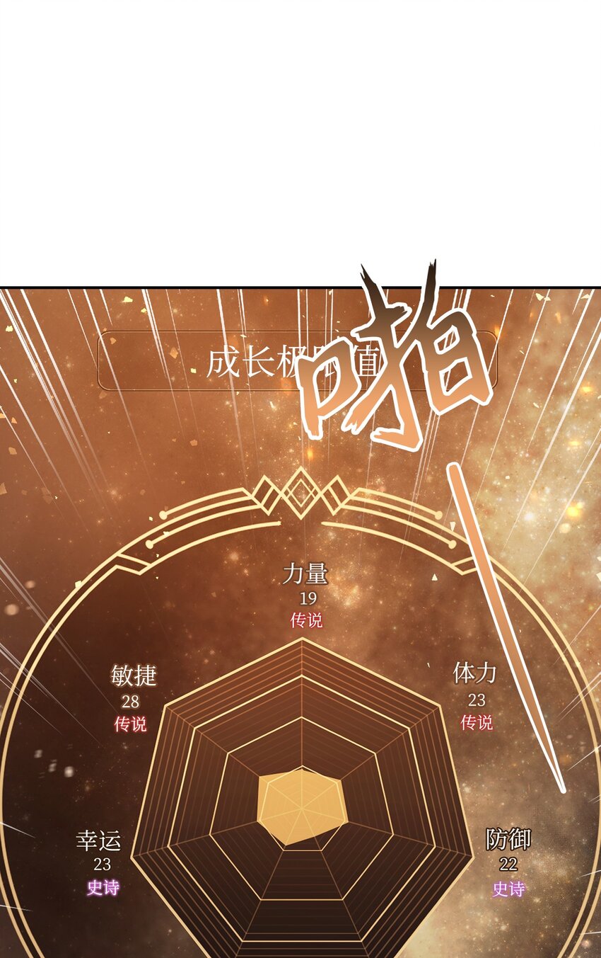 当反派拥有了全知属性女主是谁漫画,003 归还者2图