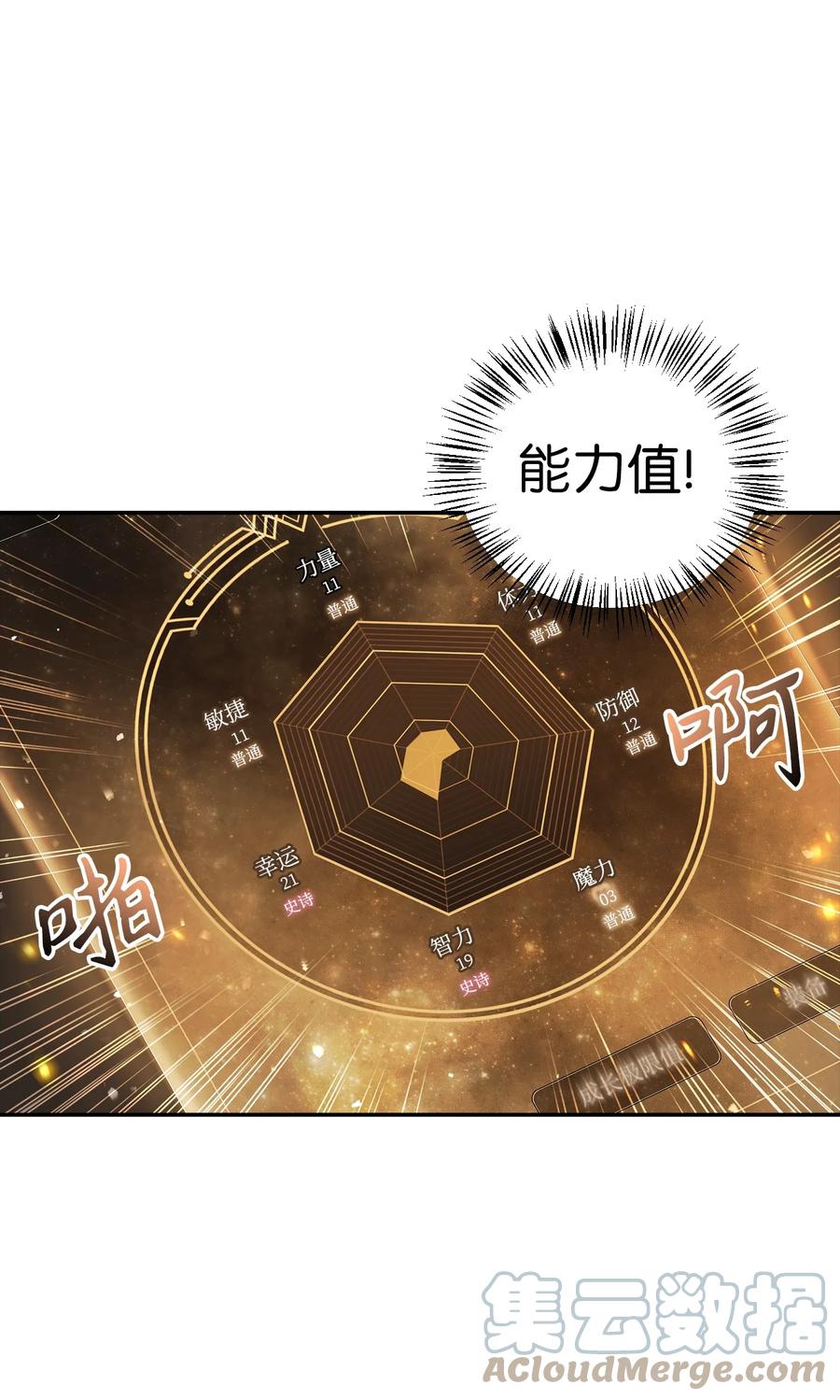 当反派拥有了全知属性女主是谁漫画,006 幸存者大本营2图