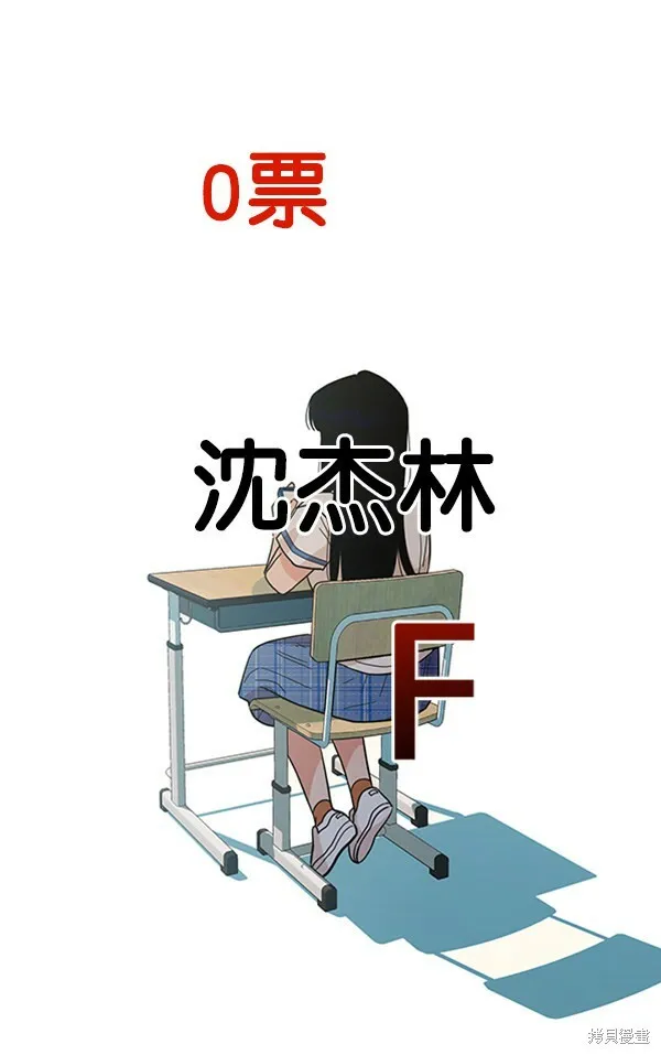 金字塔游戏漫画,第15话1图