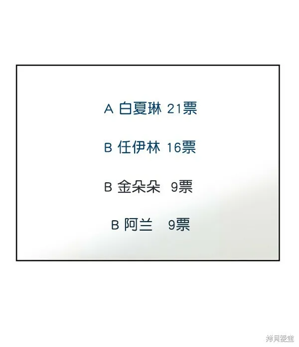 金字塔游戏漫画,第15话2图