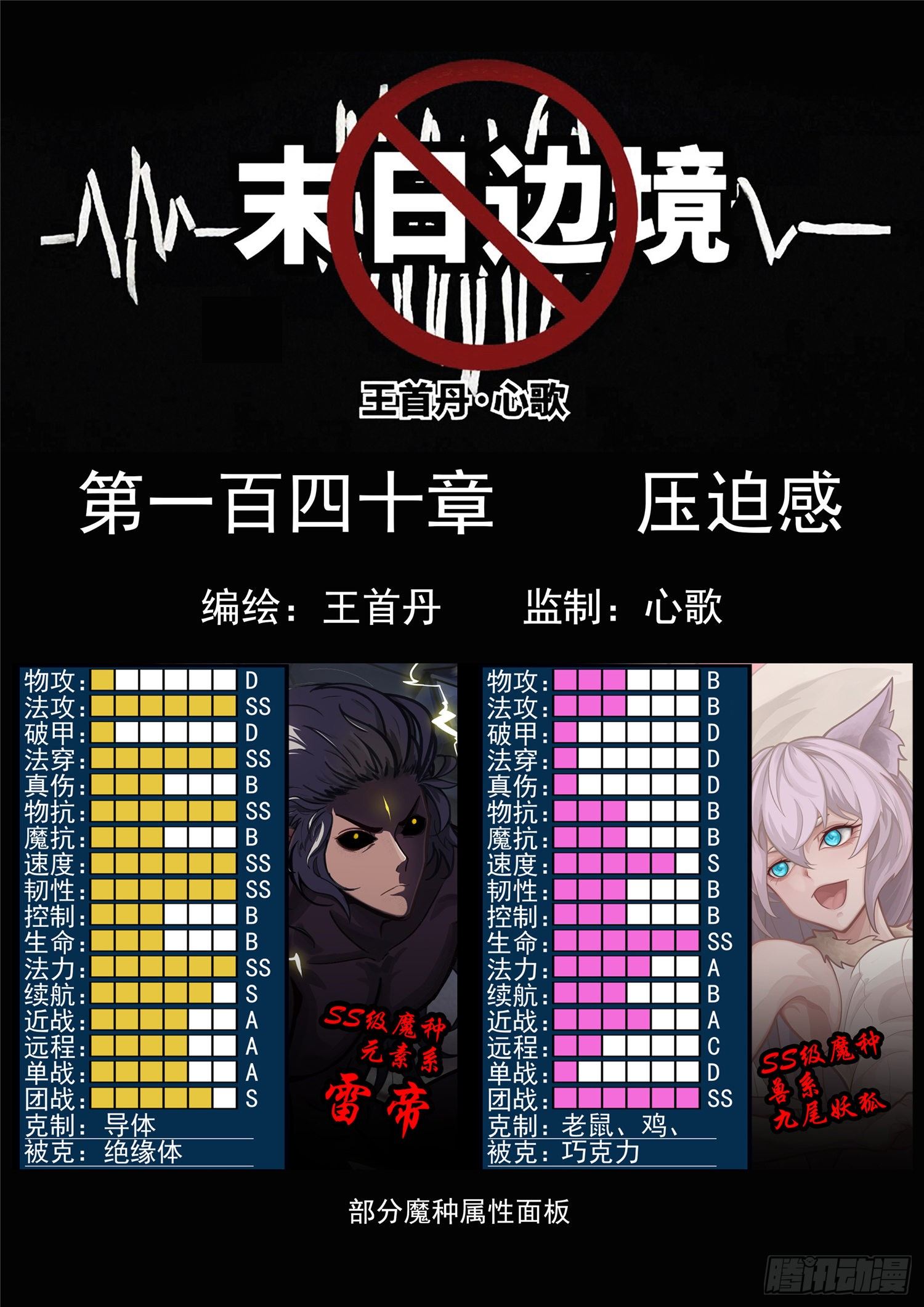 末日边境王者荣耀篇小说漫画,第一百四十章 压迫感1图