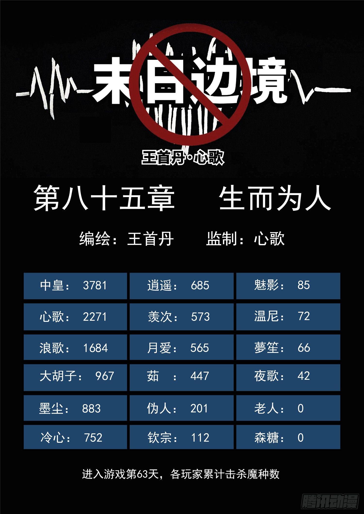 末日边境王者荣耀篇解说漫画,第八十五章 生而为人1图