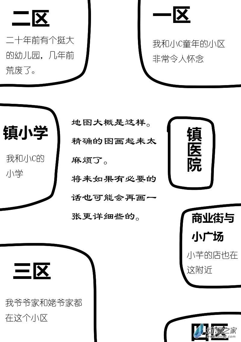 发育期多吃什么食品才能长高漫画,第28话1图