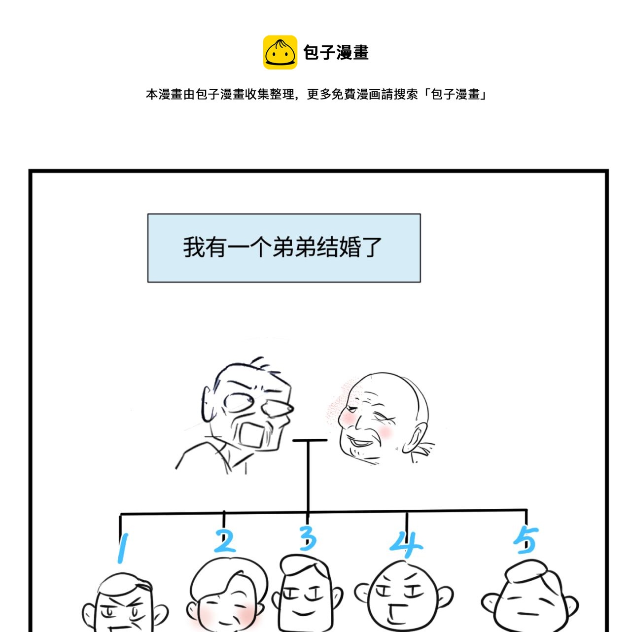 第一次做妈妈漫画,142.舅父的婚礼1图