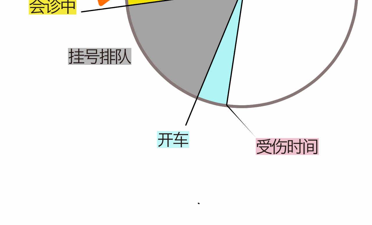 第一次做妈妈漫画,72.弟弟的头42图