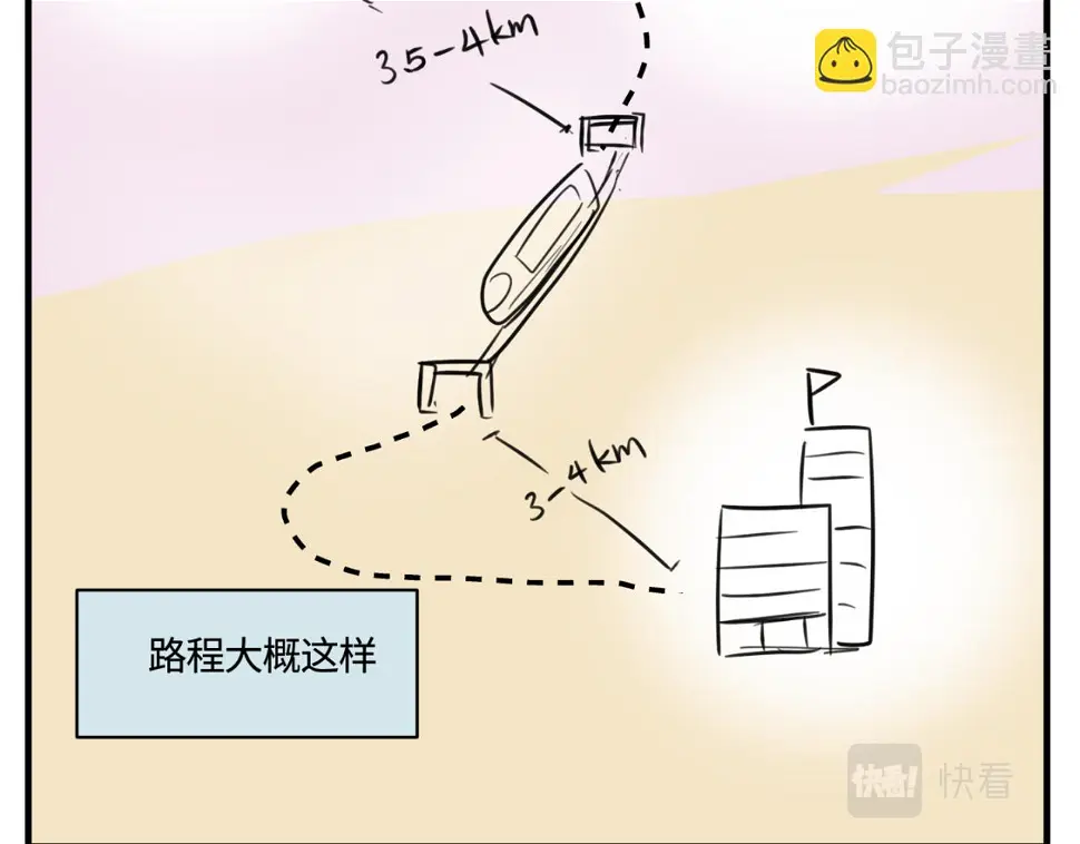 第一次做妈妈漫画,164.妈妈的新车2图