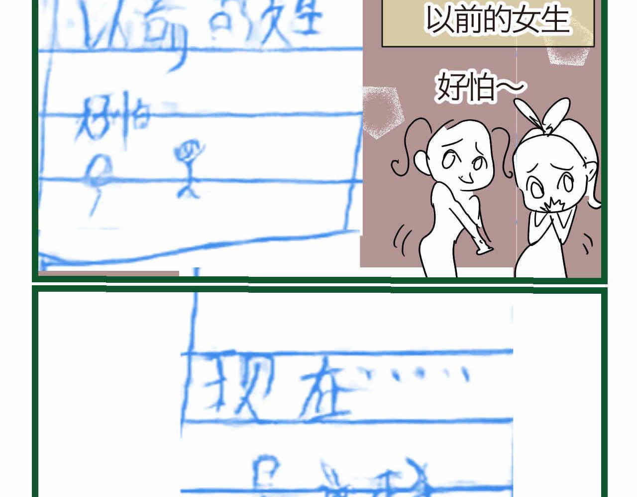 第一次做妈妈漫画,13 现在的女生很可怕吗？1图