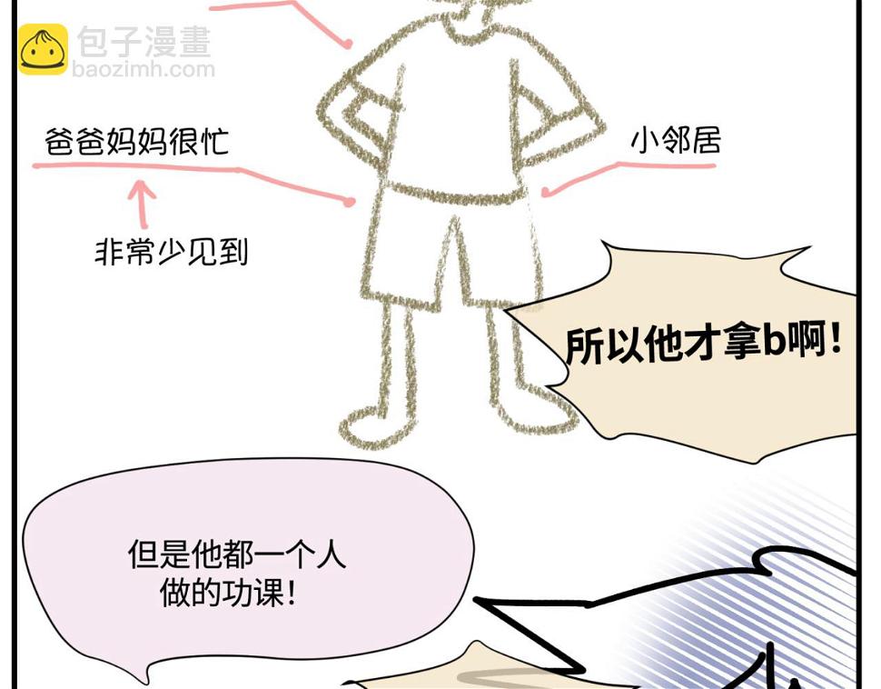 第一次做妈妈漫画,162.和哥哥的一次吵架42图