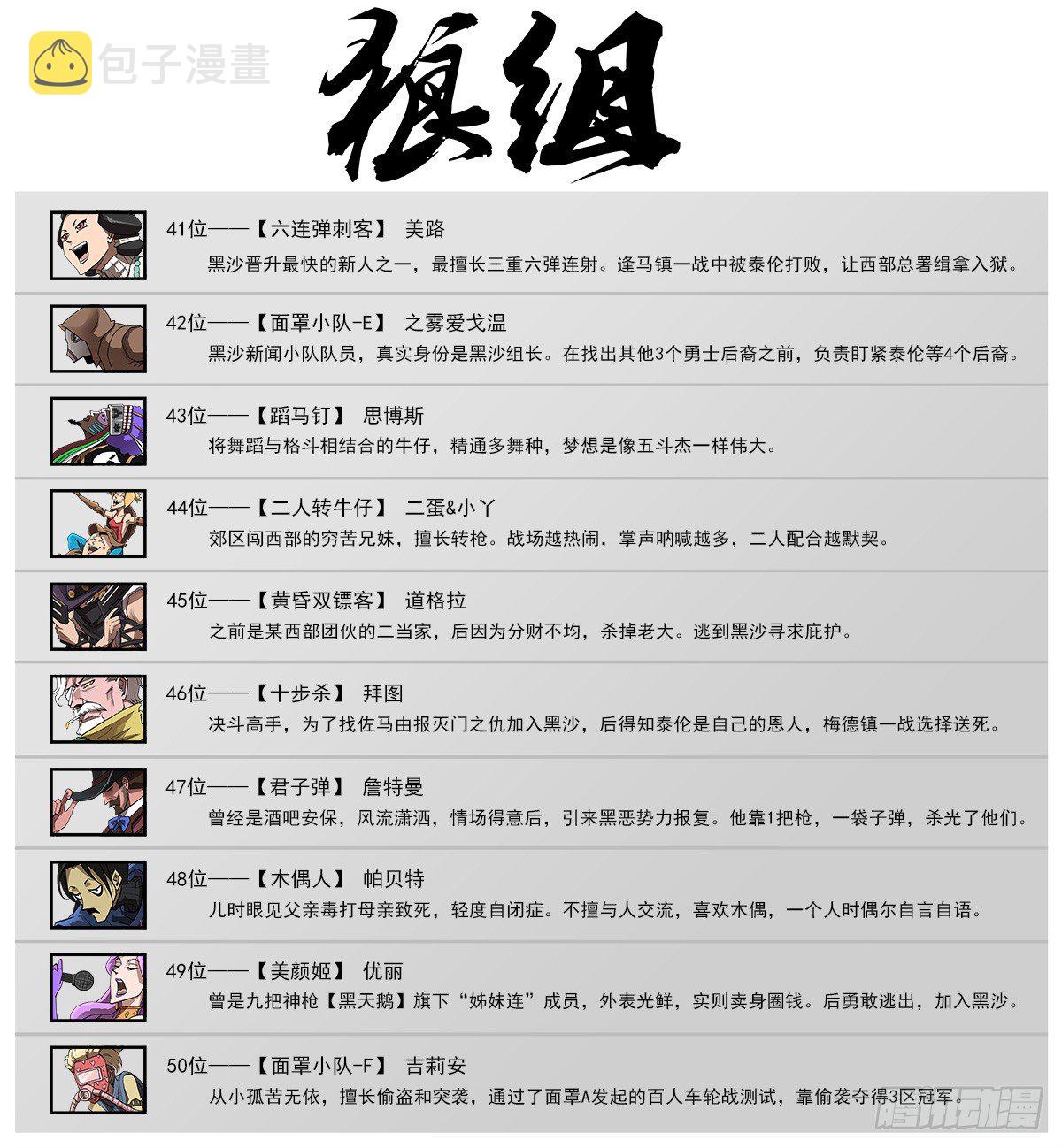 铳火漫画免费观看全集完整版漫画,狼组合照2图