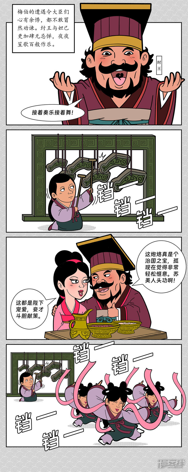 封神gai漫画,第7回 纣王无道造炮烙2图