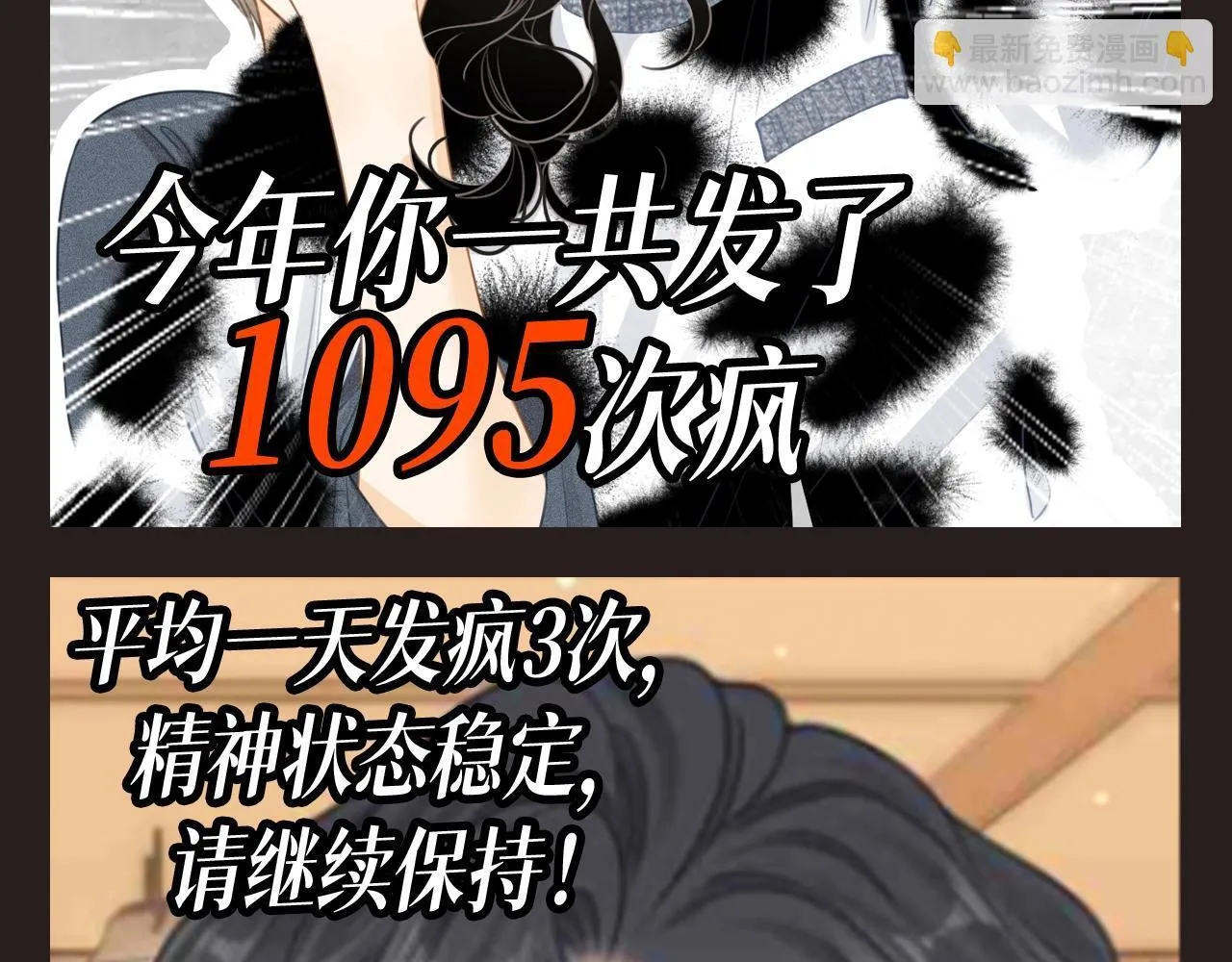 尤物漫画,第10期 特别企划：年终总结报告2图