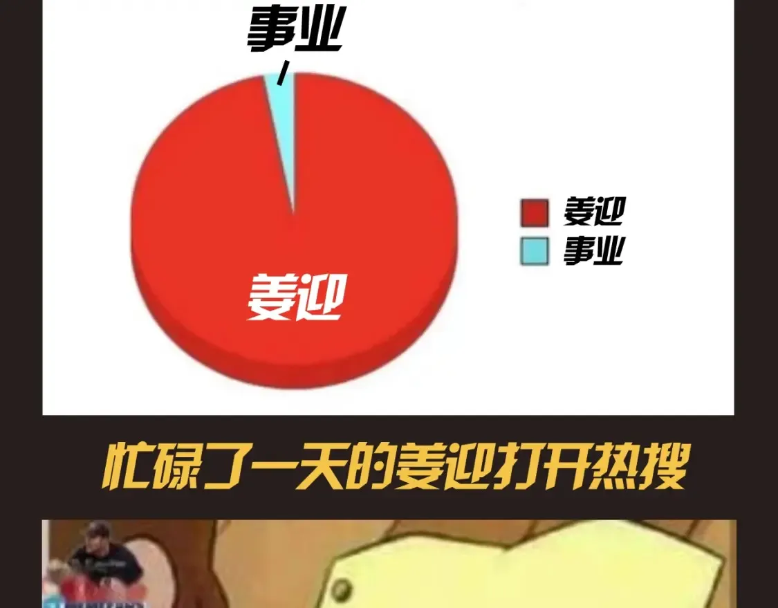 尤物漫画,第14期 特别企划：姜迎梗图的一百种玩法1图