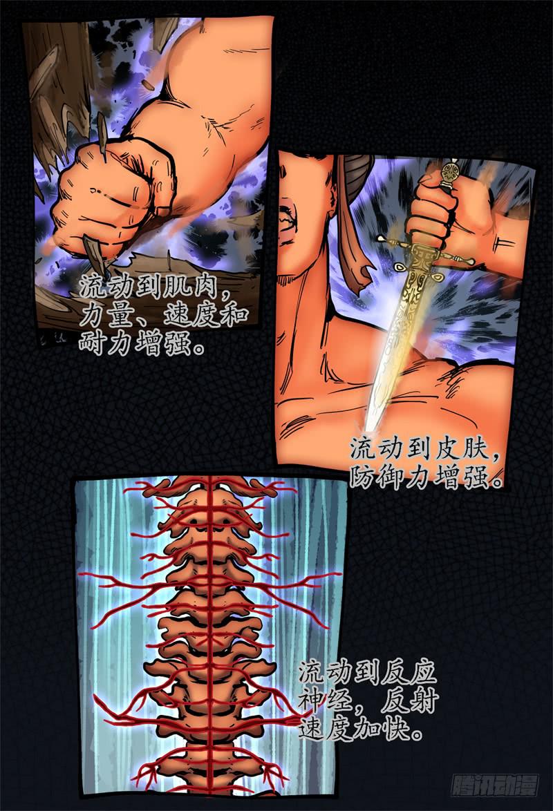 杀狼贤者漫画,61,更高级的本源力应用！2图