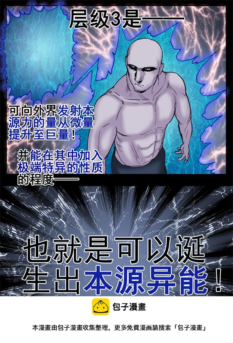 杀狼贤者漫画,62,最终阶段·本源异能2图