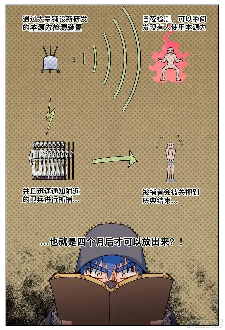 杀狼贤者漫画,第193,拉提市和熟人-2图