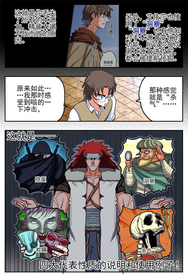 杀狼贤者漫画,62,最终阶段·本源异能1图