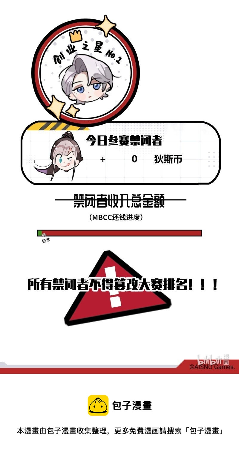 打工的图片漫画,第五话 如何成为第一1图