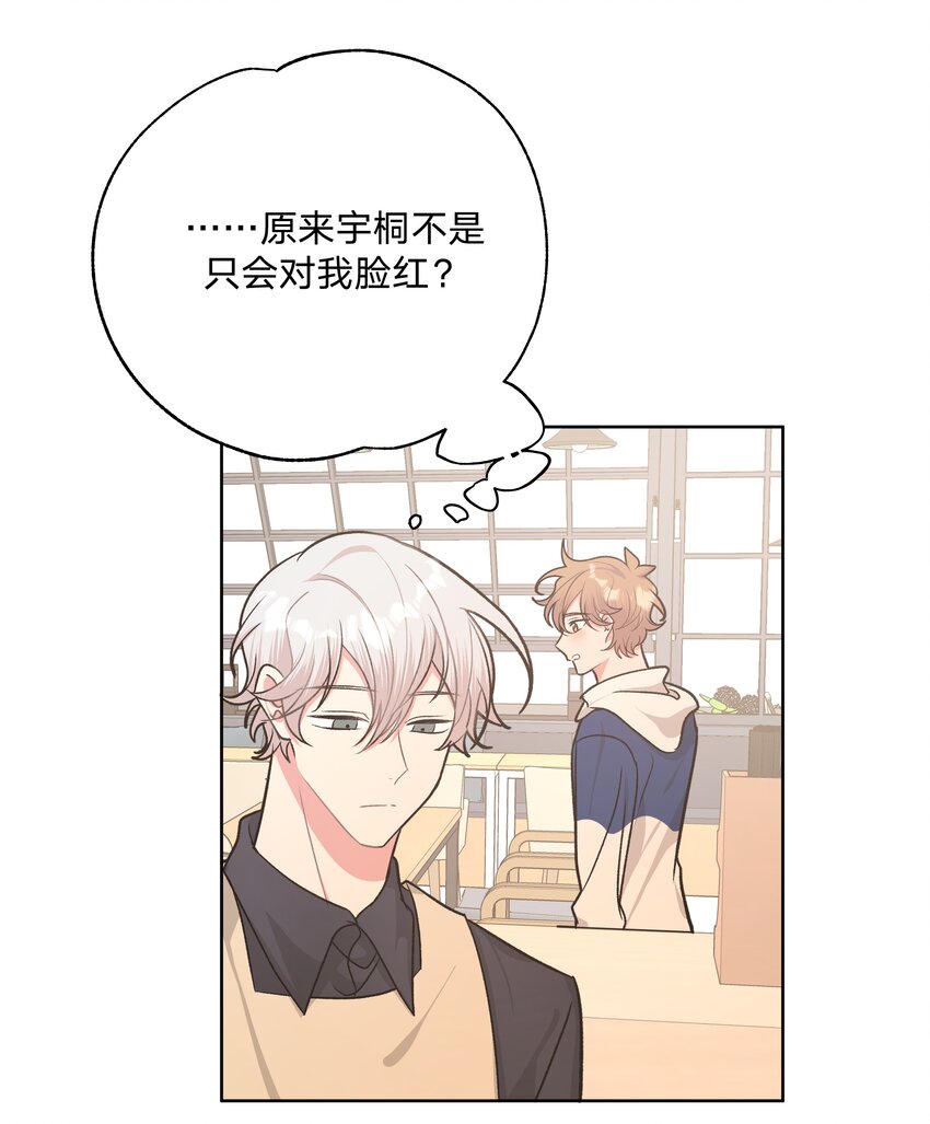 别对我表白漫画免费阅读零点漫画漫画,036 对我有非分之想？？？2图