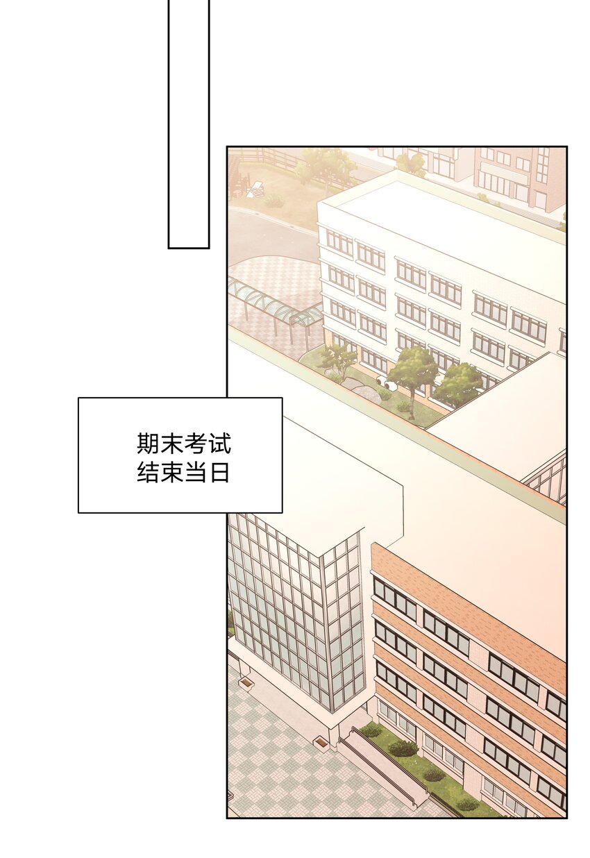 别对我表白漫画奇漫屋漫画,054 看到了什么1图
