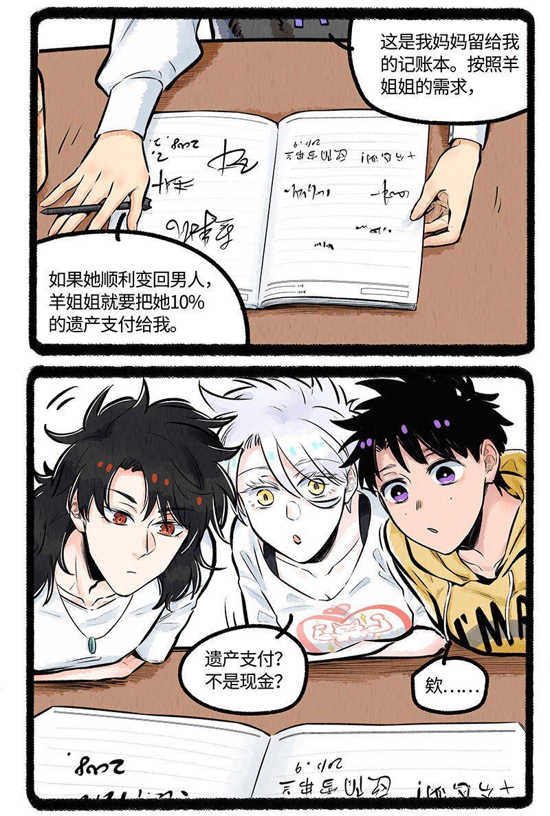 薛定谔的门漫画,015 再见了羊毛坨2图