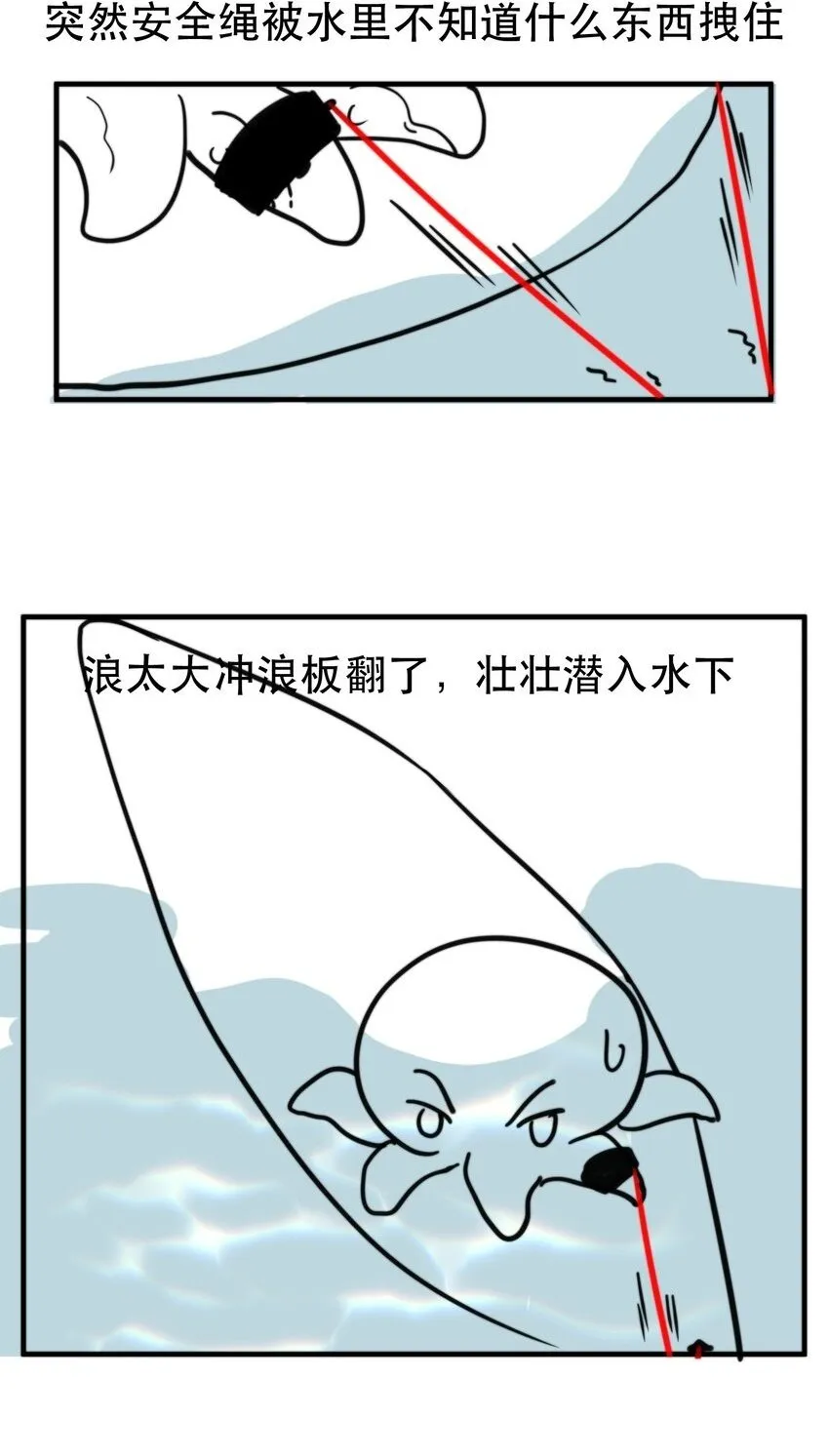 无法推开的忠犬漫画免费看漫画,小剧场 冲浪历险记！2图