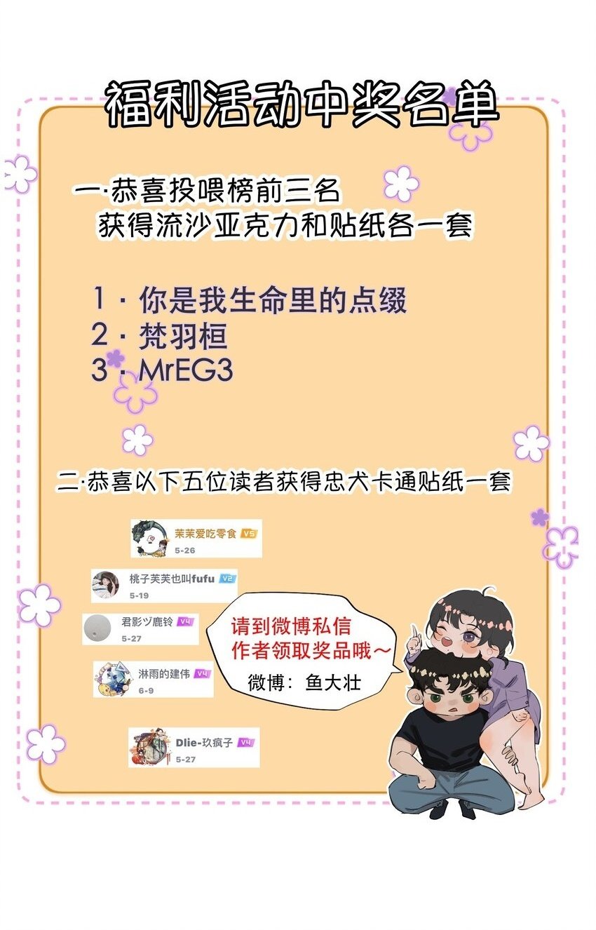 无法推开的忠犬漫画,获奖 名单2图